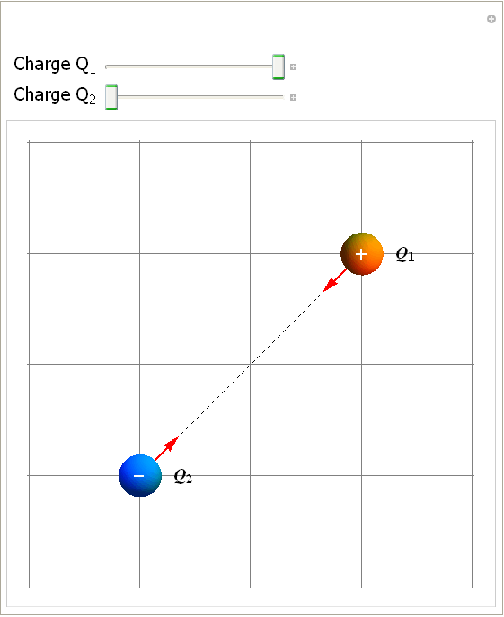 Dynamic Figure